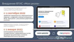 ФГИС "Моя школа" - это Российская электронная школа. Интерактивные уроки с 1 по 11 класс от лучших учителей страны. Чаты, видеозвонки, конференции. Платформа для учёбы и общения. Популярные госуслуги. Запись в детский сад Запись в школу Запись в кружки и секции Детские путевки с господдержкой.